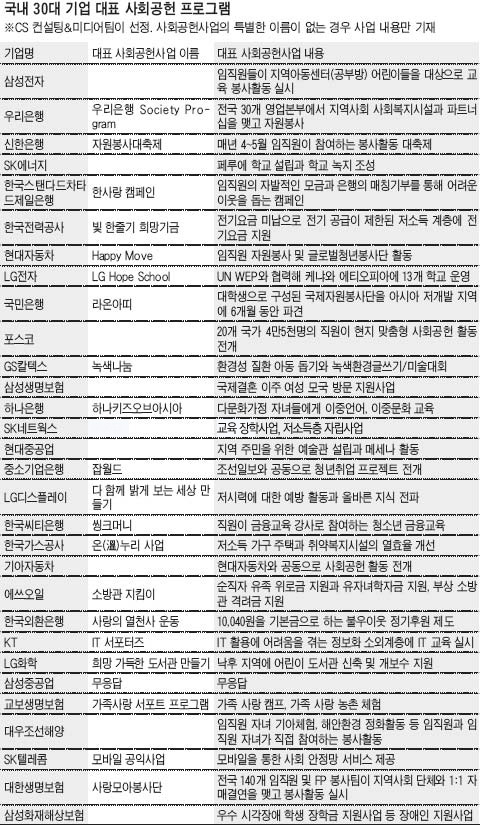 아시아문화교류재단