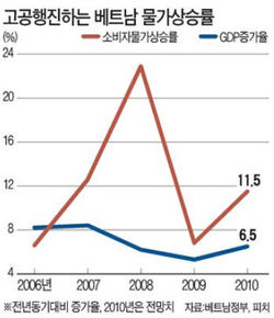 아시아문화교류재단