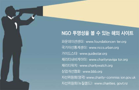 아시아문화교류재단